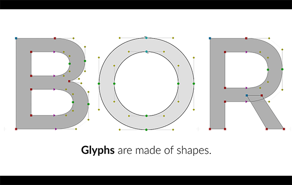 FontLab VI Mac版