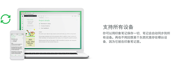 印象笔记for mac