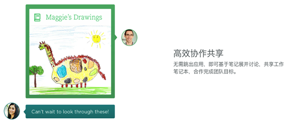 evernote mac版