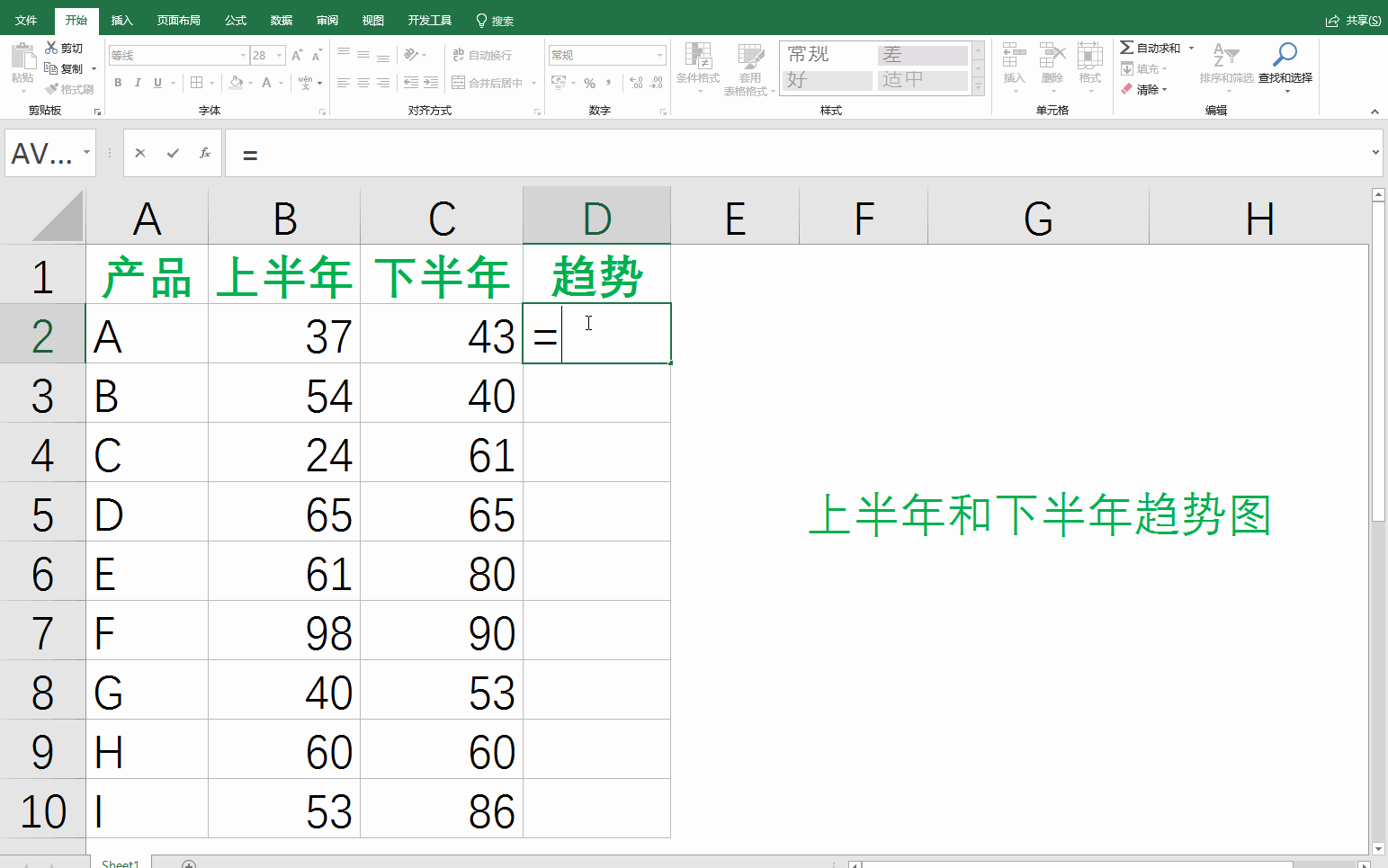 很实用的5个Excel条件格式技巧