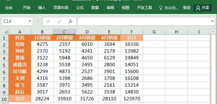 Excel表格中的SUM函数