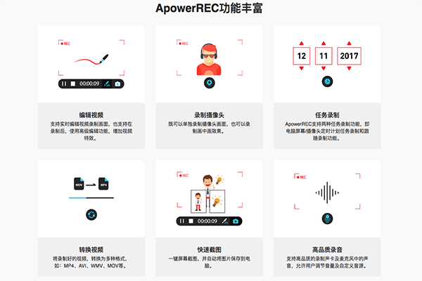 ApowerREC录屏for Mac
