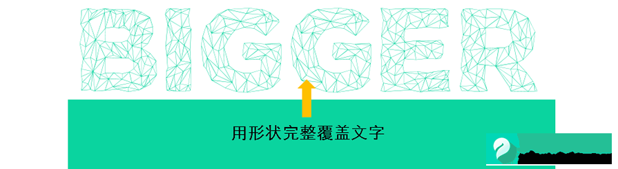 用形状完整覆盖文字 用形状完整覆盖文字