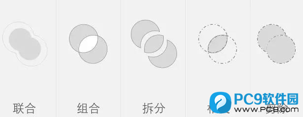 布尔运算0