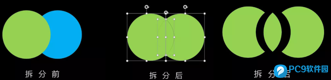 拆分前后