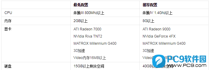 热血江湖配置要求