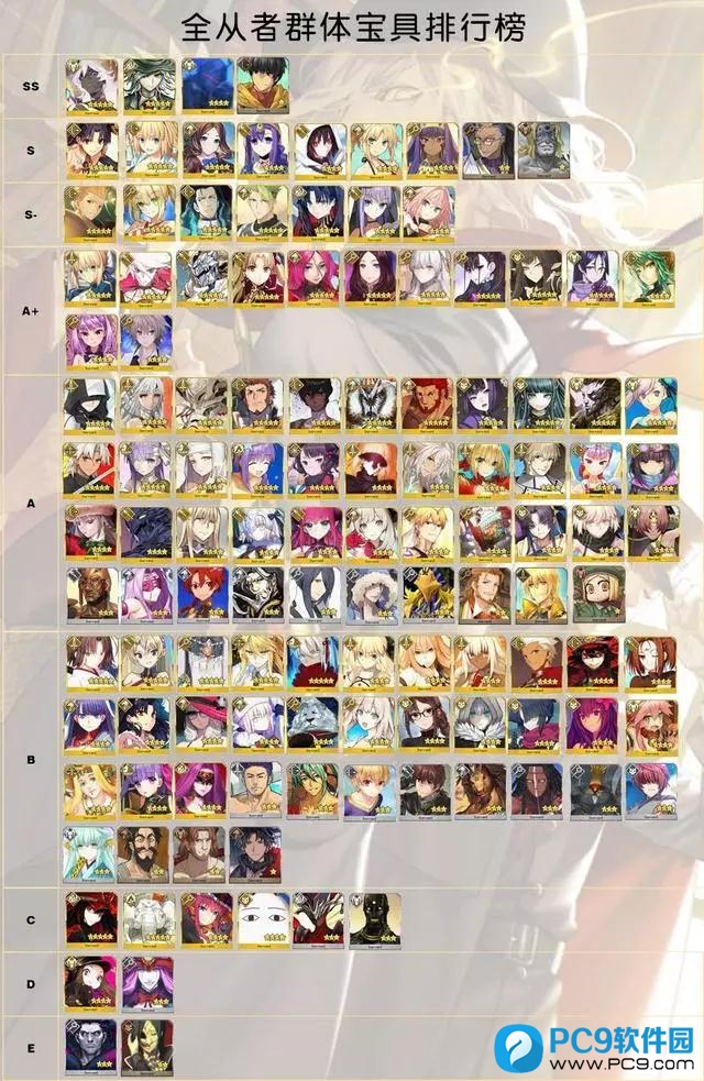 2、光炮（aoe宝具）节奏榜
