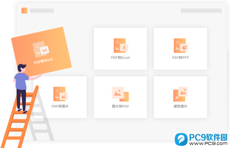 福昕PDF转Word