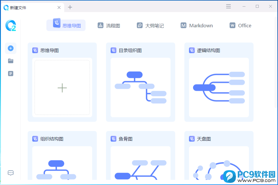 怡氧思维导图