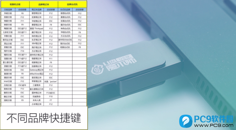 快捷键